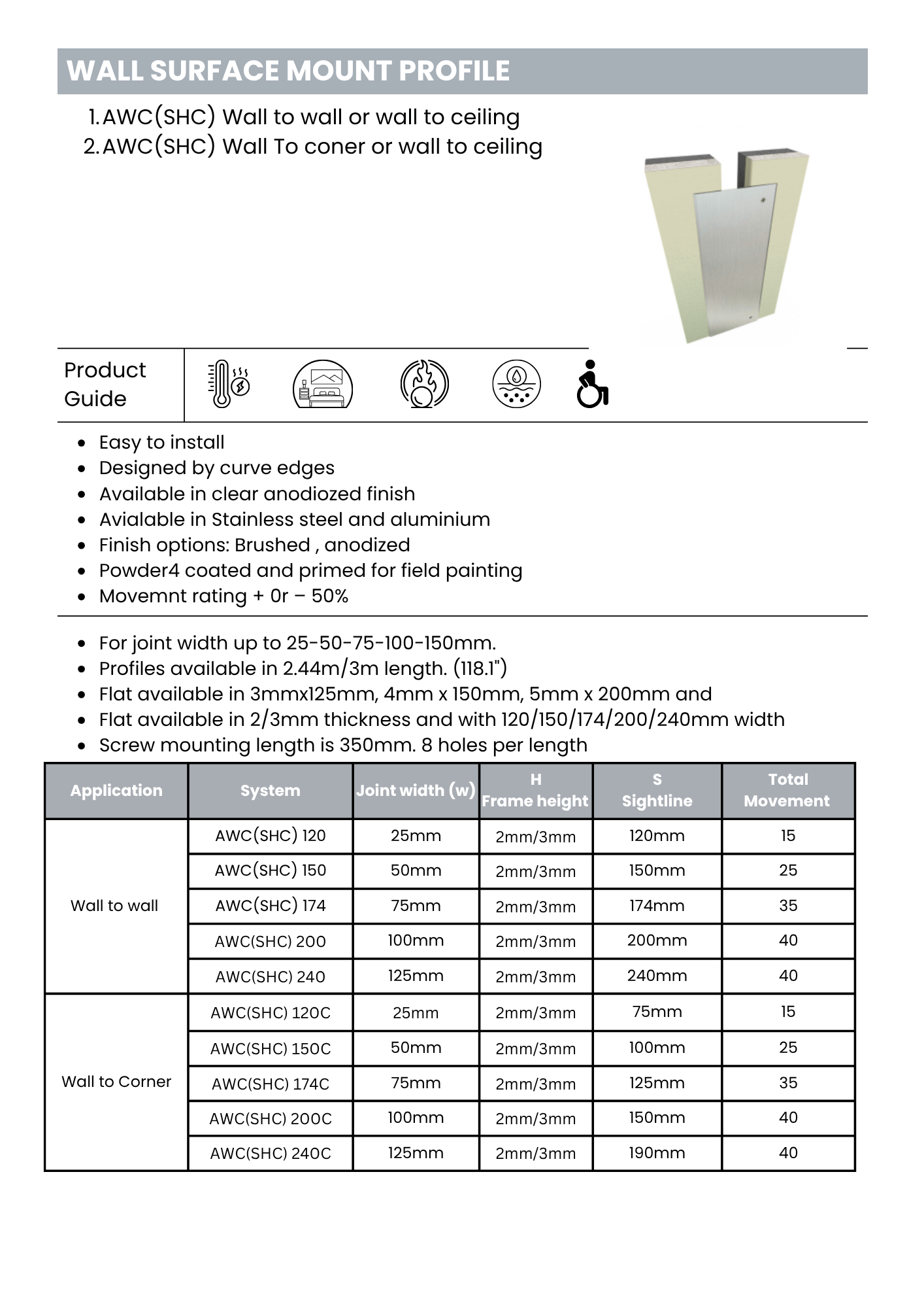 Wall surface mount profile
